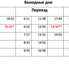 С 26 августа 2023 года маршрут № 20 «Лоста - ВПЗ» обслуживается МУП ПАТП № 1.