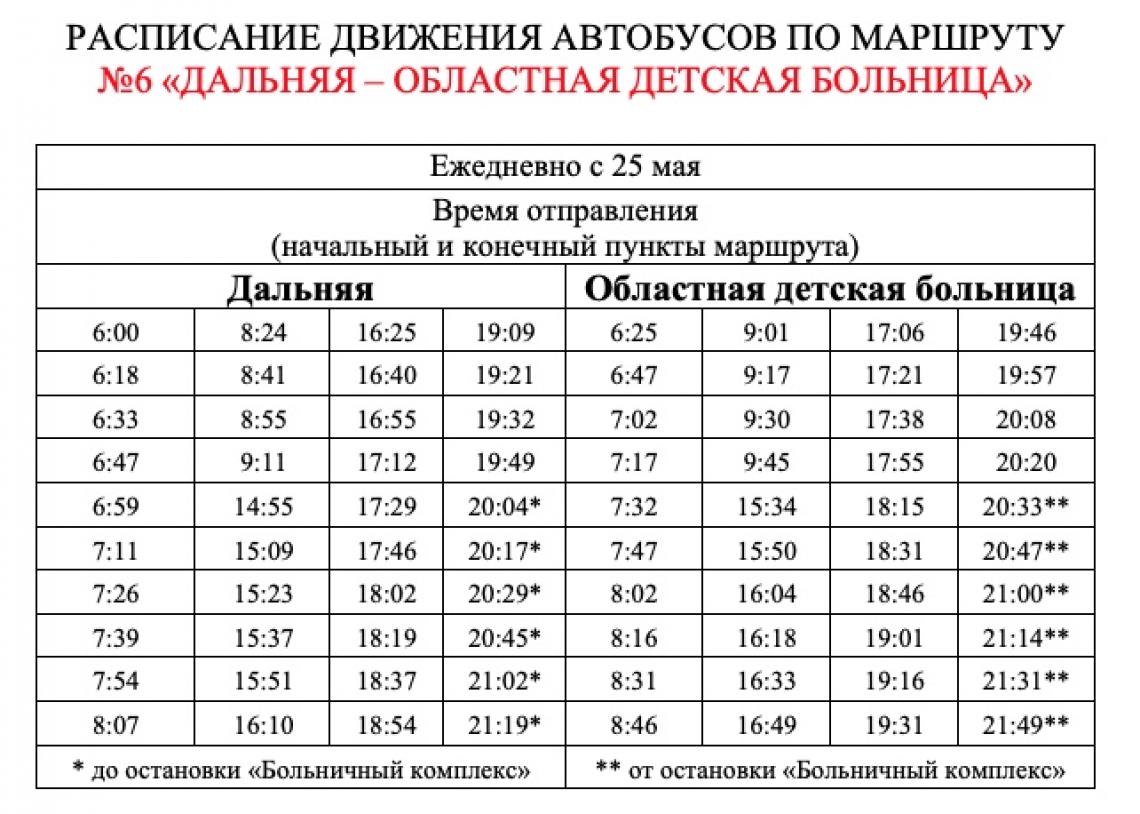 Автобус 281 карты