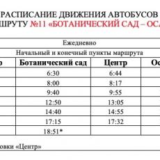 Новый автобусный маршрут появится у ПАТП №1