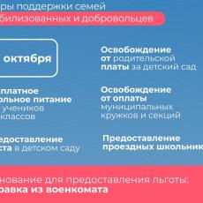 Меры поддержки семей мобилизованных и добровольцев