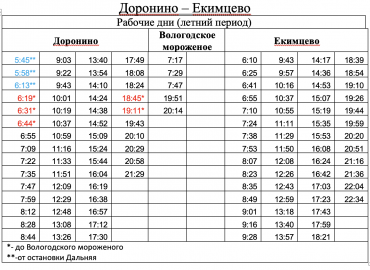 Изменения в расписании маршрута автобуса №42 c 20 апреля