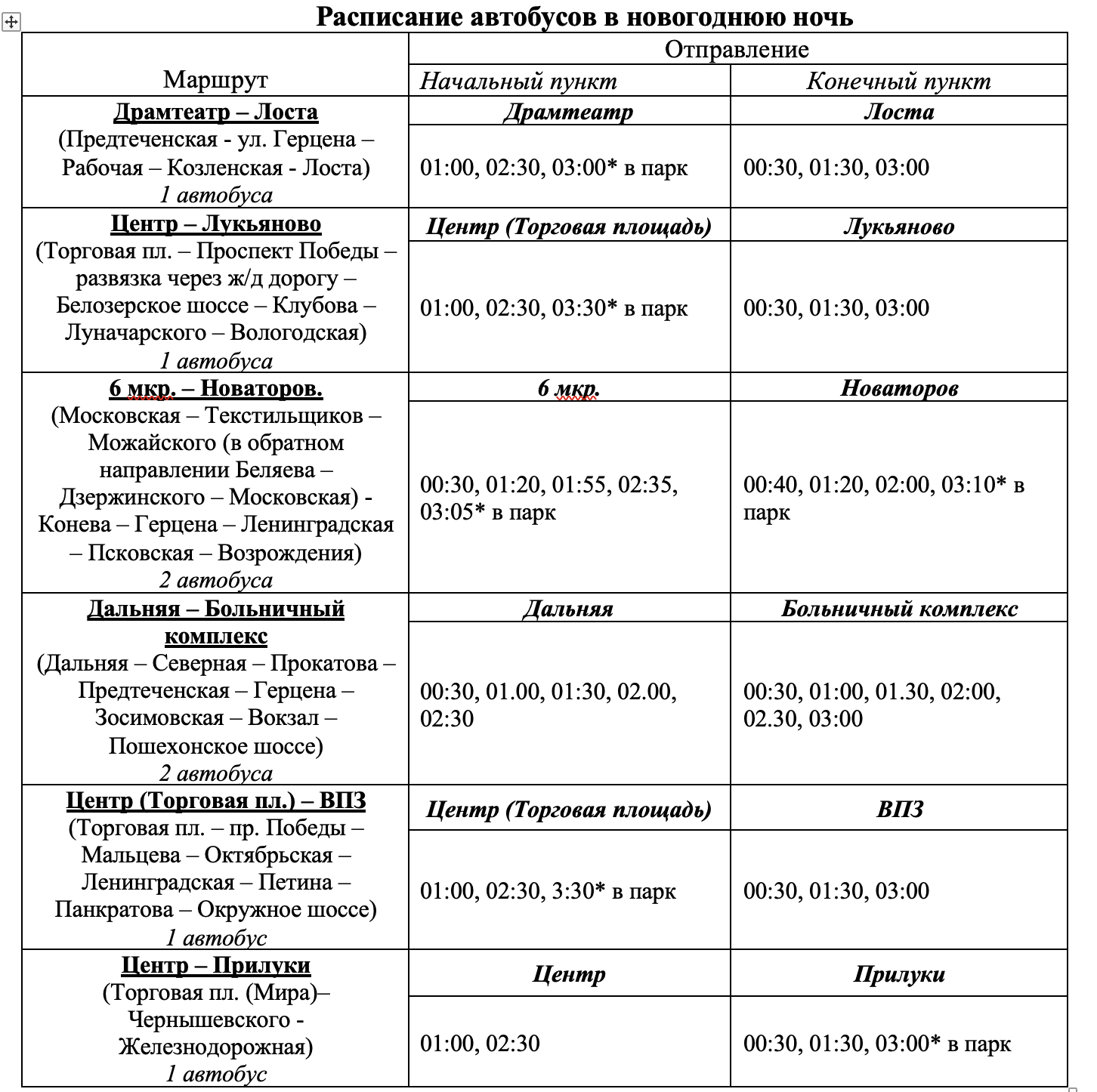 Снимок экрана 2024 12 28 в 15.14.12