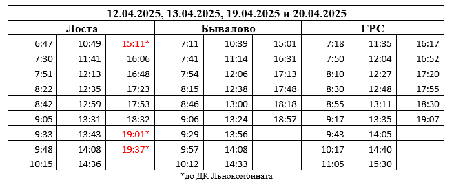 24 в пасху