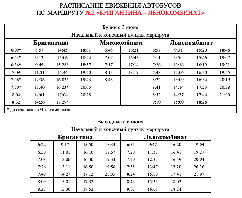 Маршрут 19 автобуса ижевск остановки