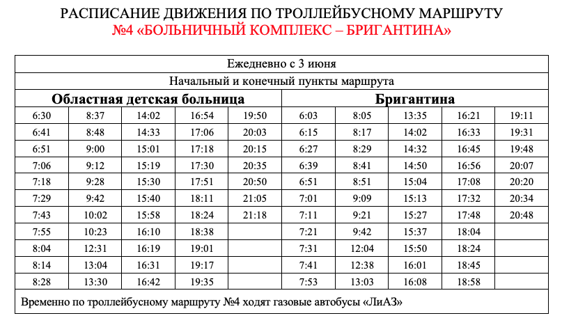 Время прибытия автобуса