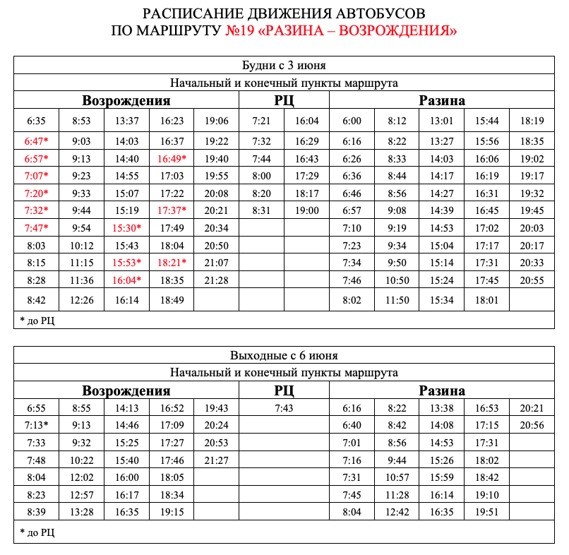 Автобус 13 пермь на сегодня. Расписание автобусов. Автобус расписание автобусов. Расписание маршрутов автобусов. Расписание движения маршруток.