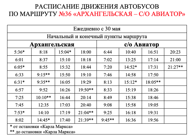 Расписание автобусов 3 аист нижний. Расписание автобусных маршрутов. Расписание общественного транспорта. Расписание маршрутов автобусов. Расписание маршруток.