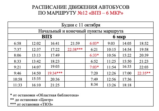 12 будни