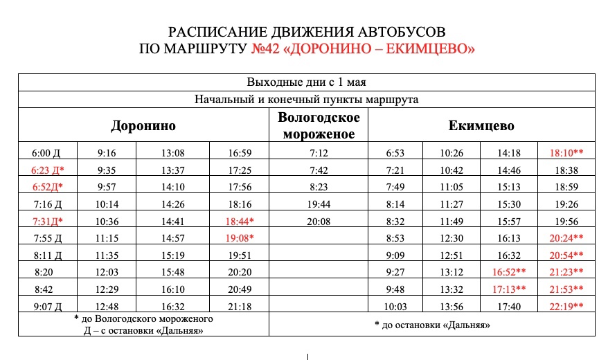 Расписание автобусов станция лось