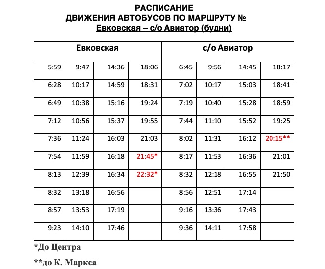 Расписание маршруток лабытнанги. График автобусов. Расписание 36 автобуса. ПАТП 1 Вологда расписание. 36 Автобус Вологда маршрут.