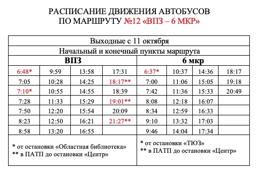 12 выходные