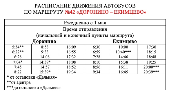 6п автобус маршрут расписание