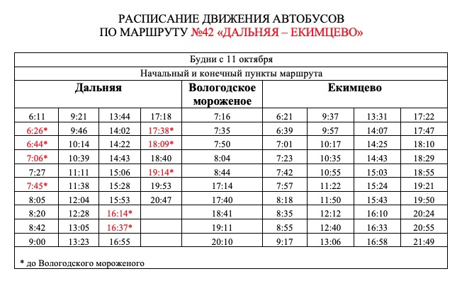 42 будни