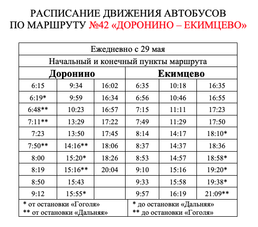 Расписание маршрутов автобусов. Расписанный автобус. Расписание общественного транспорта. Расписание маршрутных автобусов.