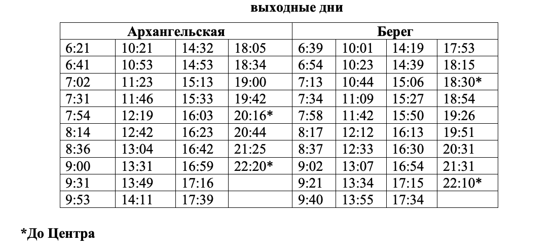 Маршрут 7 автобуса Вологда. Расписание автобуса 1 Вологда. Расписание 7 автобуса Вологда. Семерка в Вологде автобус. Расписание 23 автобуса вологда