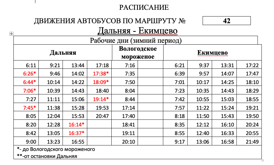 Расписание автобусов 225 красный. Расписание 42 автобуса Вологда. Расписание автобусов 42 маршрута Вологда. Расписание 16 автобуса Вологда. Расписание 23 автобуса Вологда.