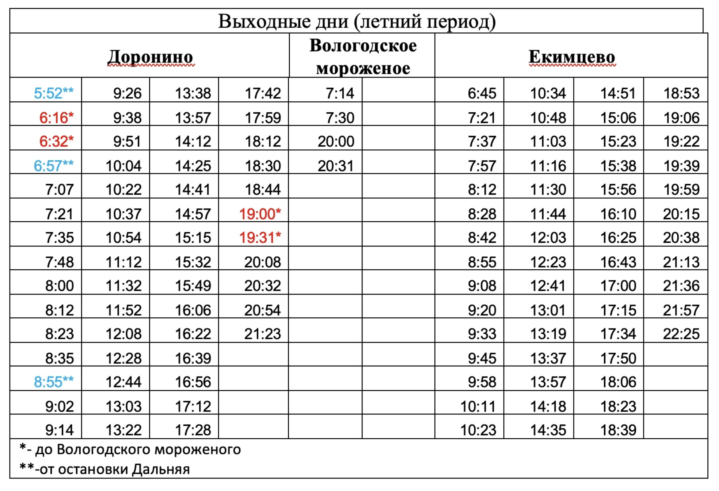 апап