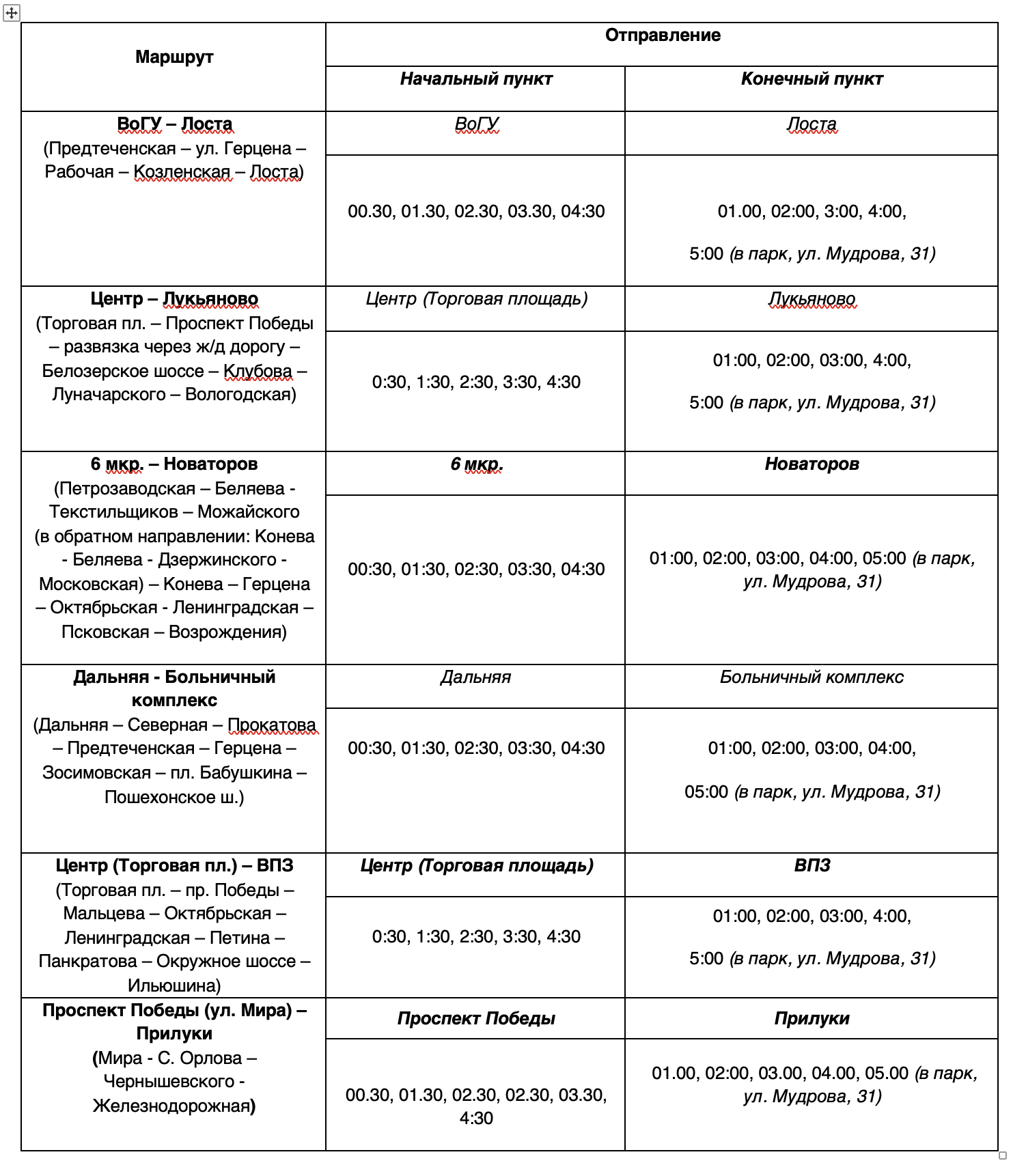 уку