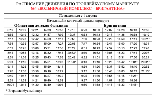 выходные